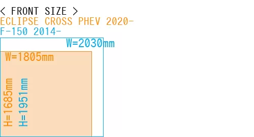 #ECLIPSE CROSS PHEV 2020- + F-150 2014-